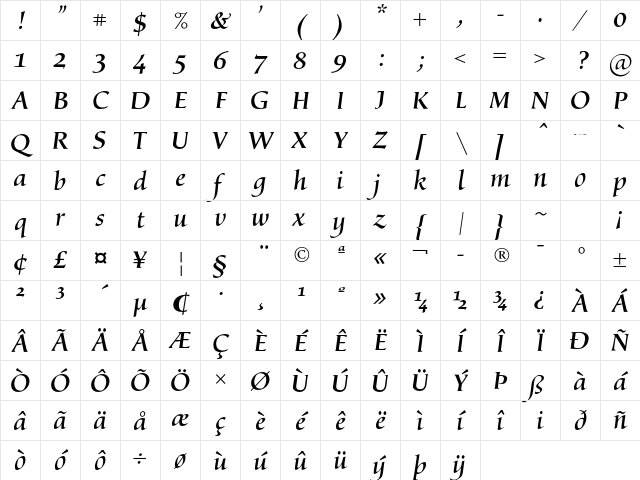 Byngve LT Std Bold Italic Character Map