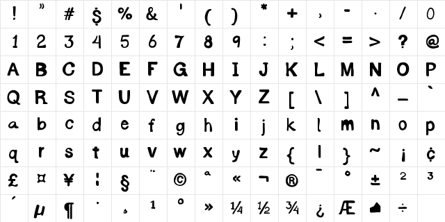 ByronRecCon Medium Character Map