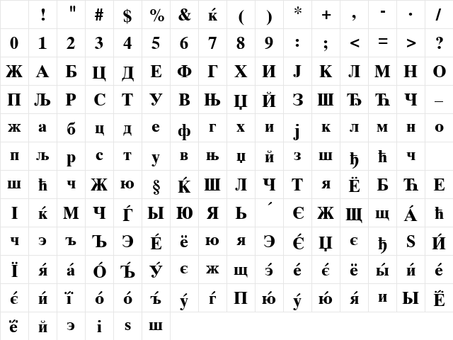 C-Times Bold Character Map C-Times Bold Character Map