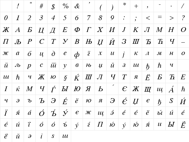 C-Times Italic Character Map C-Times Italic Character Map
