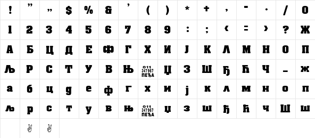 C_ Aardvark Normal Character Map