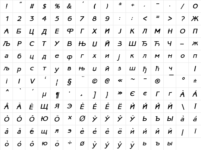 C_Ambassador Italic Character Map