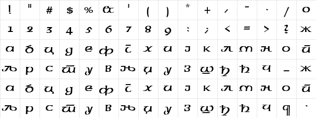 C_American Uncial Regular Character Map