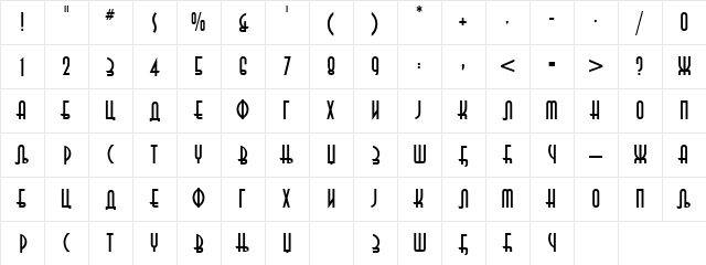 C_Anna A Character Map