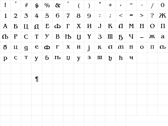 C_Bangkok Normal Regular Character Map