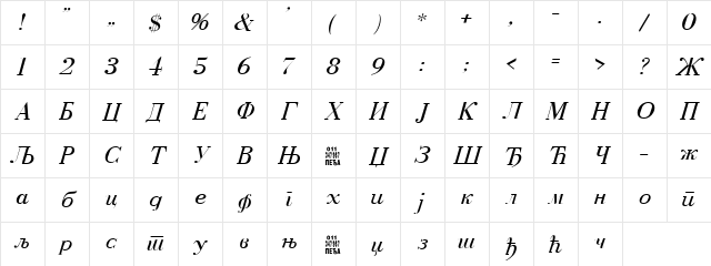 C_Bodoni Italic Character Map