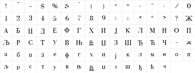 C_Bodoni Normal Character Map