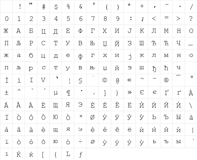 C_Courier New Regular Character Map