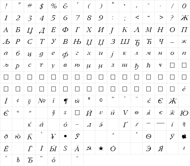 C_Garamond Italic Italic Character Map C_Garamond Italic Italic Character Map