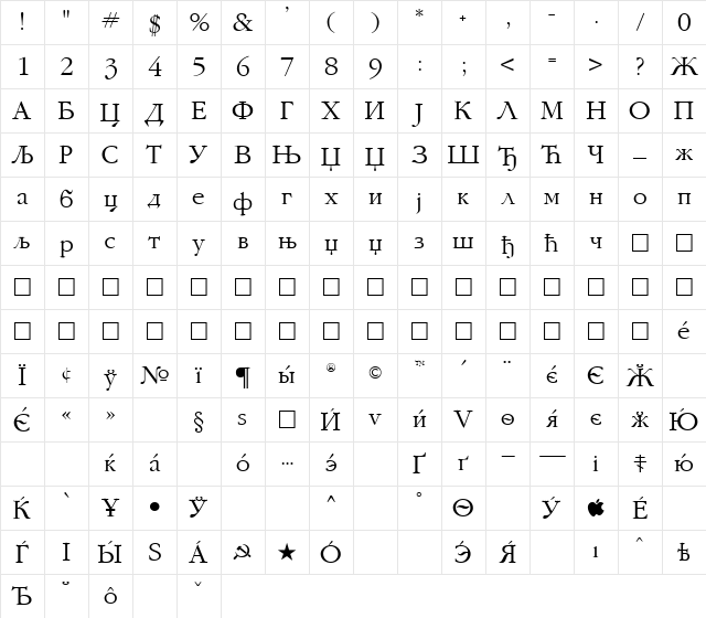 C_Garamond Normal Regular Character Map C_Garamond Normal Regular Character Map