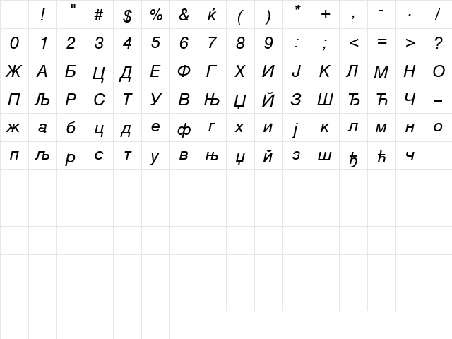 C_Helvetica Italic Regular Character Map