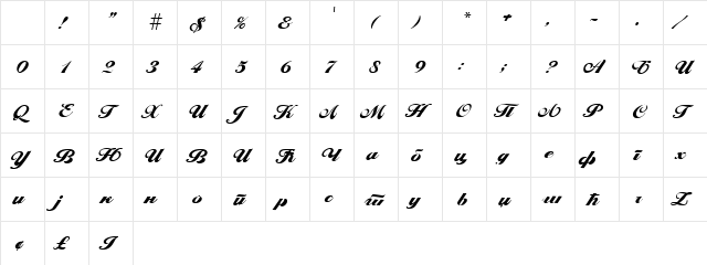 C_Hispid Normal Character Map C_Hispid Normal Character Map