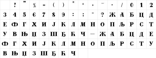 C_Litho Regular Character Map