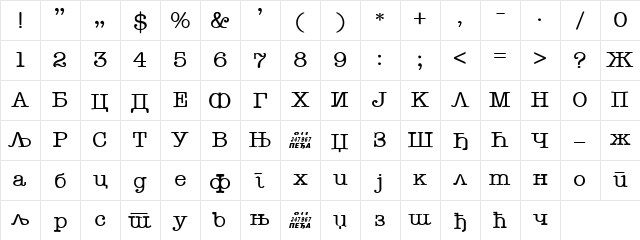 C_Memorandum Normal Character Map