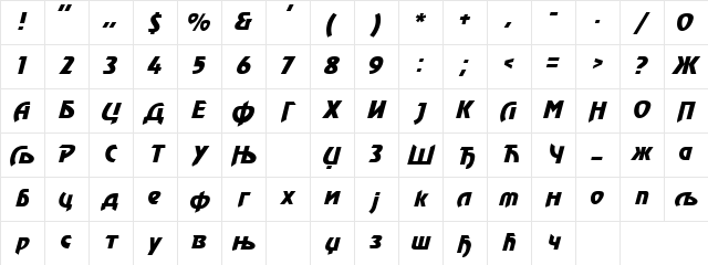 C_Renfrew Italic Italic Character Map C_Renfrew Italic Italic Character Map