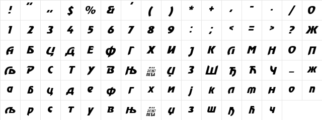 C_Renfrew Italic Character Map