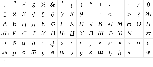 C_Southern Italic Character Map