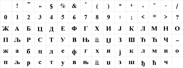 C_Times_Duch Bold Character Map C_Times_Duch Bold Character Map