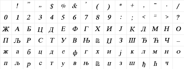 C_Times_Duch Italic Character Map C_Times_Duch Italic Character Map