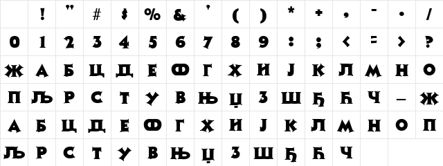 C_Tristan Regular Character Map