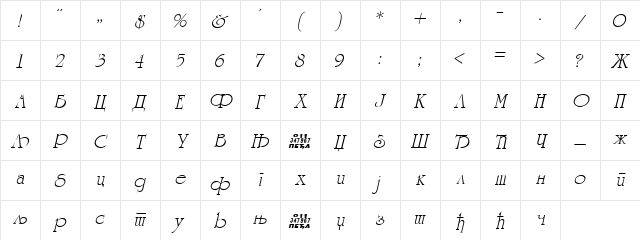 C_Unicorn Italic Character Map