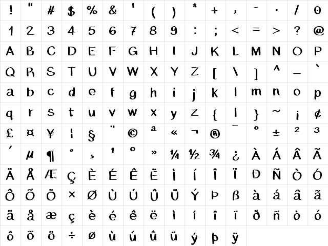 Caballar Medium Character Map