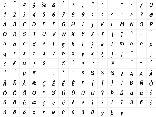 Cabin Condensed Medium Italic Character Map