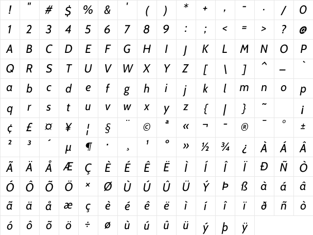 Cabin Italic Character Map Cabin Italic Character Map