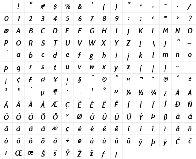 Cabin SemiBold Italic Character Map