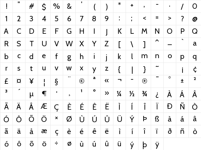 Cabin VF Beta Regular Character Map