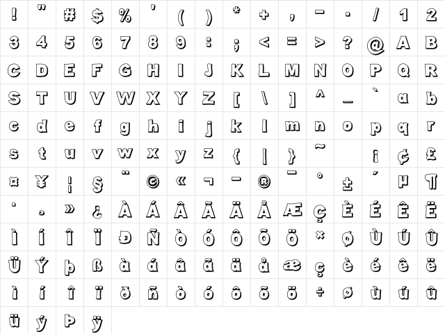 Cabold Comic Regular Character Map