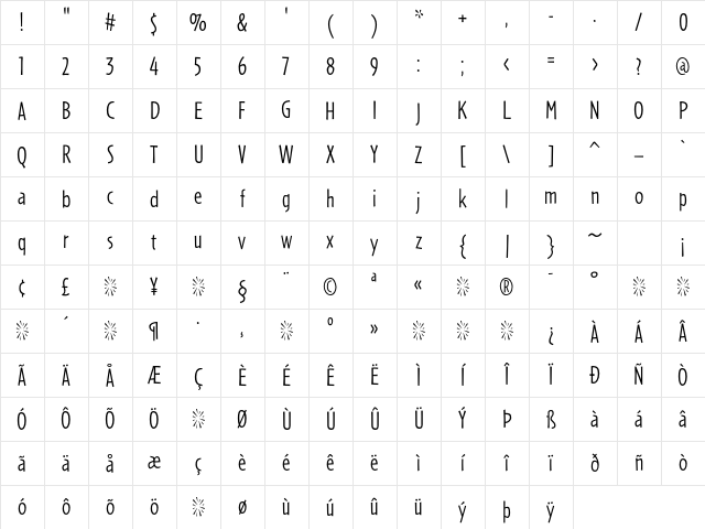 Cafeteria Light Character Map