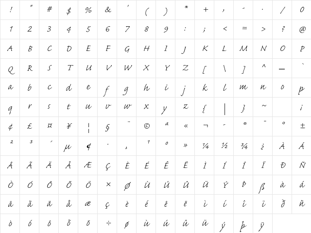 Caflisch Script Pro Light Character Map Caflisch Script Pro Light Character Map