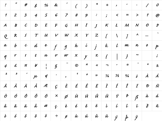 Caflisch Script Pro Semibold Character Map