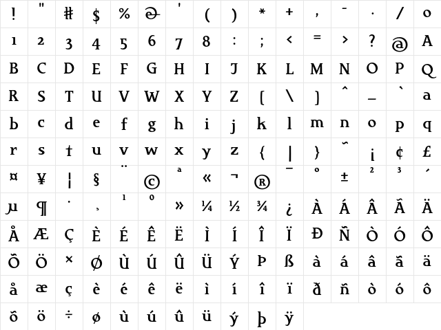 Cajoun LT Std Regular Character Map