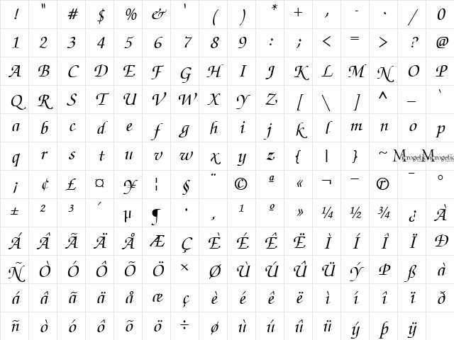 MC Chancellor Medium Italic Character Map