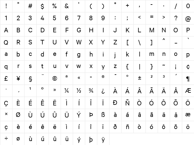 Copyright Klim Type Foundry Not Licensed for Desktop Use Character Map Copyright Klim Type Foundry Not Licensed for Desktop Use Character Map
