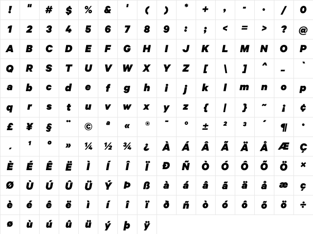 Copyright Klim Type Foundry Not Licensed for Desktop Use Character Map