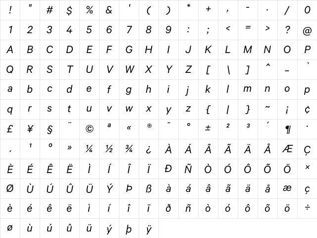 Copyright Klim Type Foundry Not Licensed for Desktop Use Character Map Copyright Klim Type Foundry Not Licensed for Desktop Use Character Map