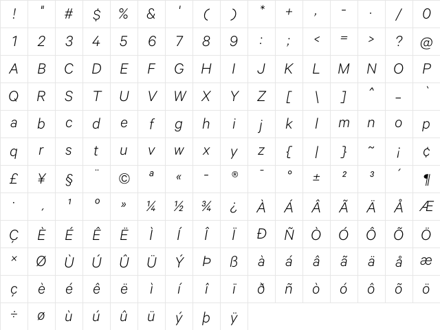 Copyright Klim Type Foundry Not Licensed for Desktop Use Character Map