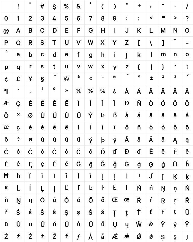 Calibre Medium Regular Character Map Calibre Medium Regular Character Map