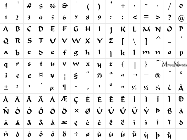 MC Mahall Regular Character Map