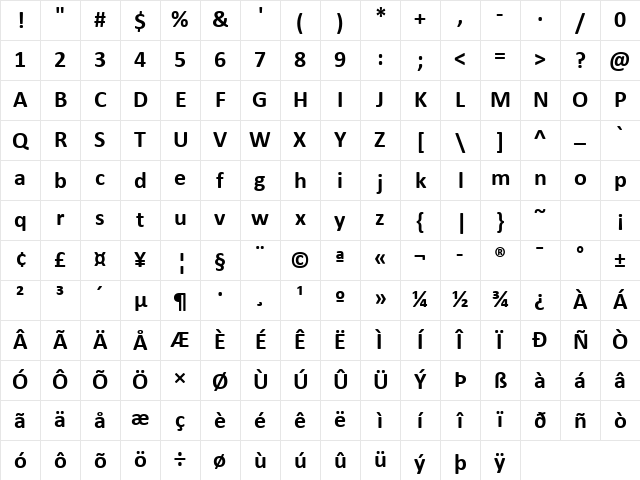 Calibri Bold Character Map