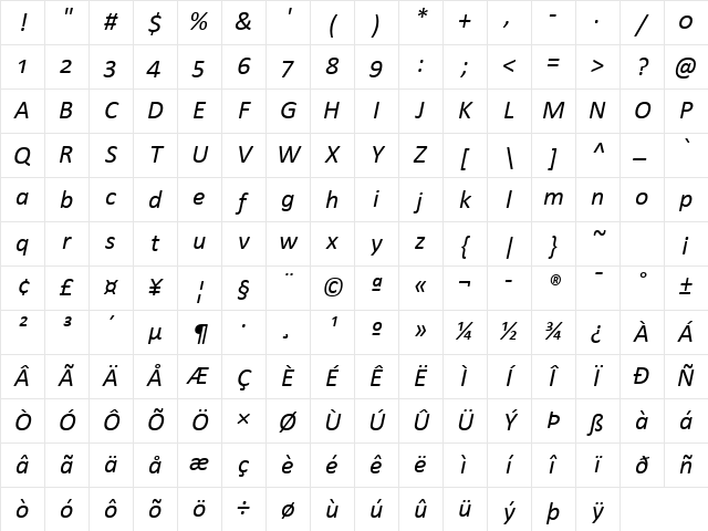 Calibri Italic Character Map