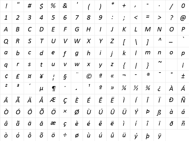 Calibri Italic Character Map