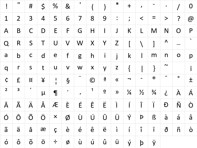 Calibri Regular Character Map