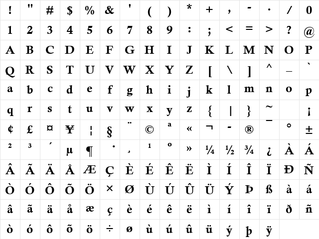 Calisto MT Bold Character Map