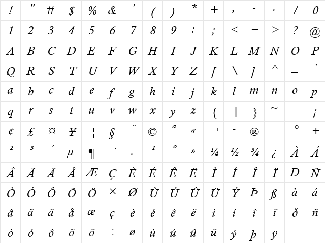 Calisto MT Italic Character Map