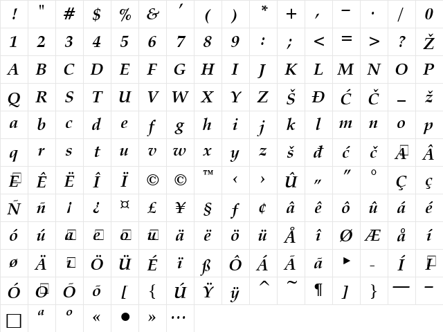 Calligraph Bold Italic YU Regular Character Map Calligraph Bold Italic YU Regular Character Map