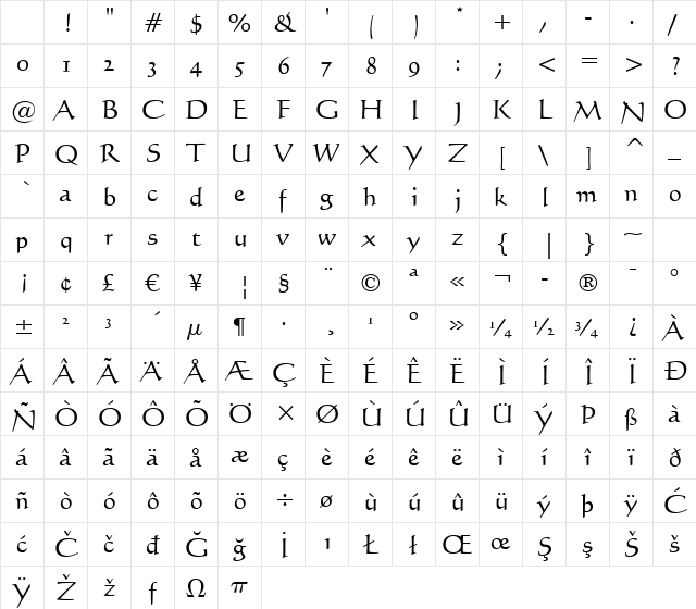 Calligraph421 BT Roman Character Map Calligraph421 BT Roman Character Map